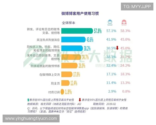 博万体育国际版如何利用大数据优化投注策略，提升用户中奖率与投注体验