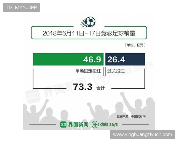 历年足彩竞猜一览表完整资料，帮助新手快速掌握足彩竞猜的历史变化与技巧